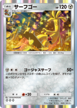 サーフゴー